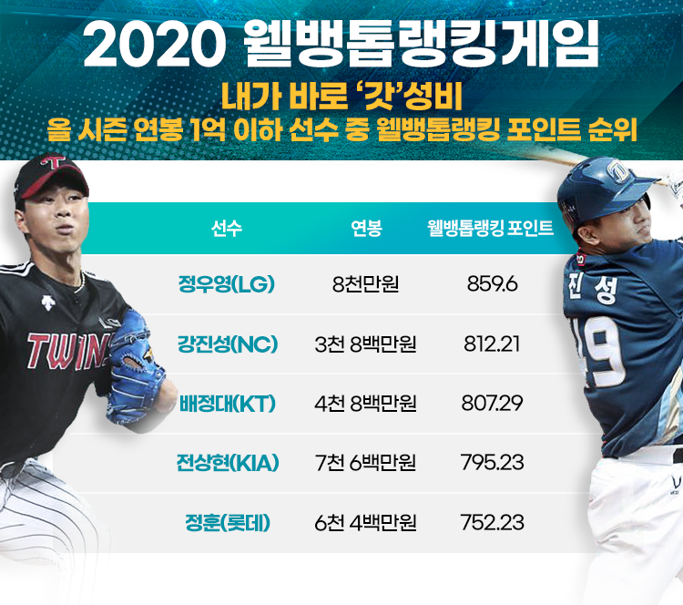 0914 웰뱅겜_기획기사(1) (1).png
