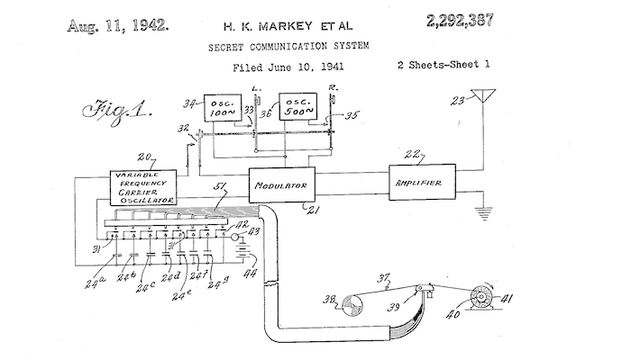 US2292387-Fig-1-Hedy-Lamarr-patent.png